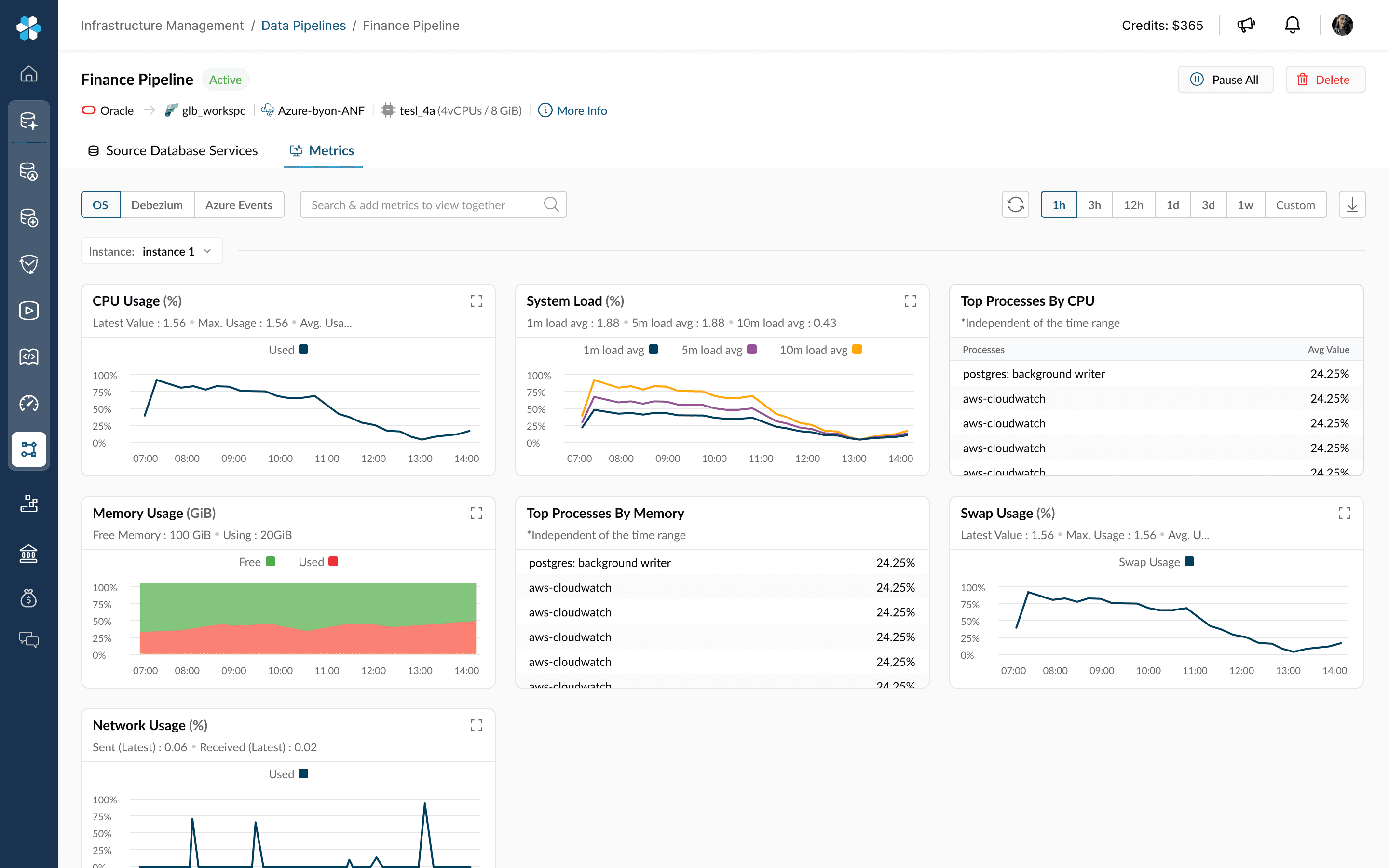 Tessell Announces Deep Integration with Microsoft Fabric, Powered By Its New Data Ecosystem Capability