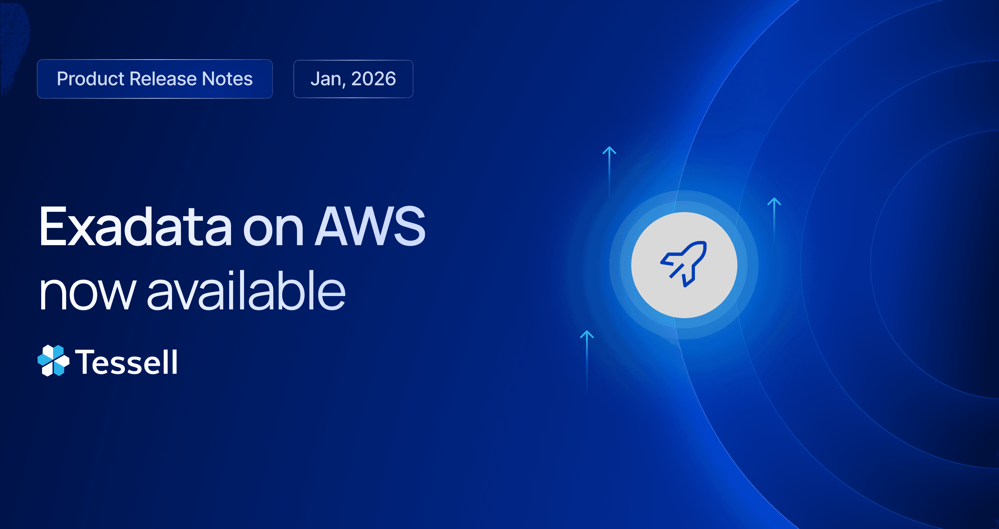 Exadata for AWS is now available in Tessell