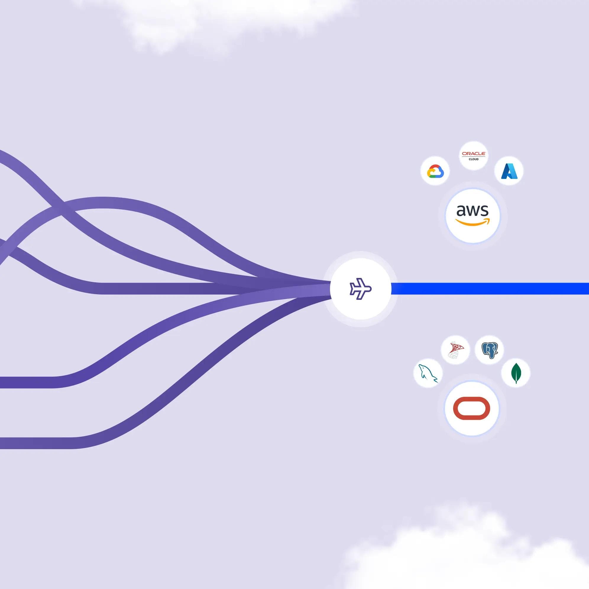 One control plane for every engine and cloud