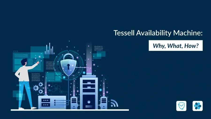 Tessell Availability Machine: Why, What, How?