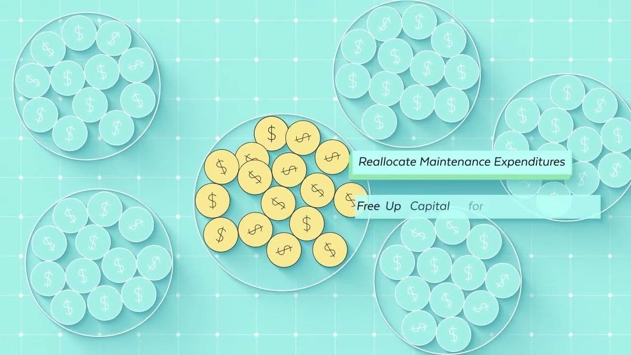 Free Capital for Investments & Increase Operational Efficiency