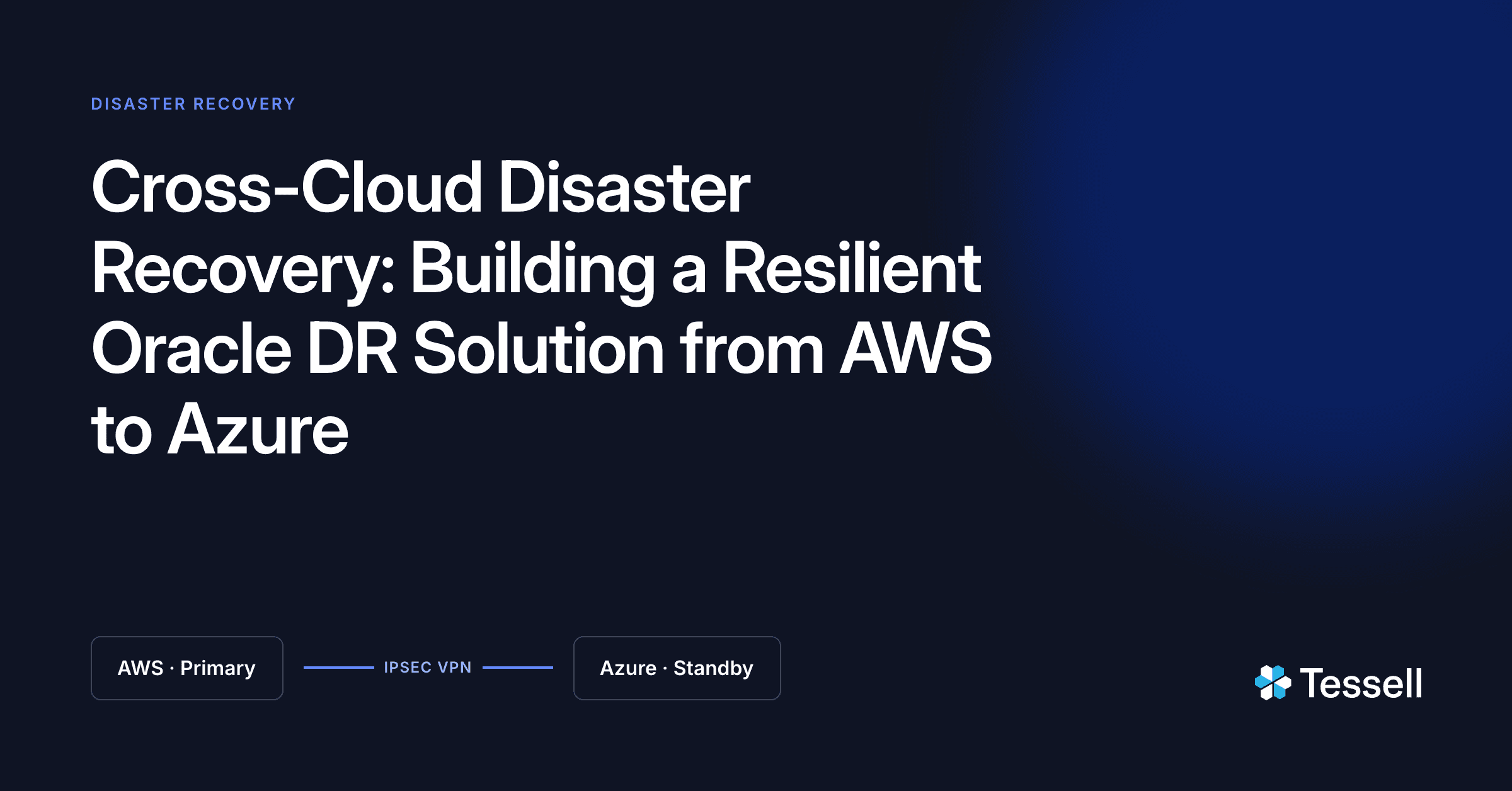 Cross-Cloud Disaster Recovery: Building a Resilient Oracle DR Solution from AWS to Azure