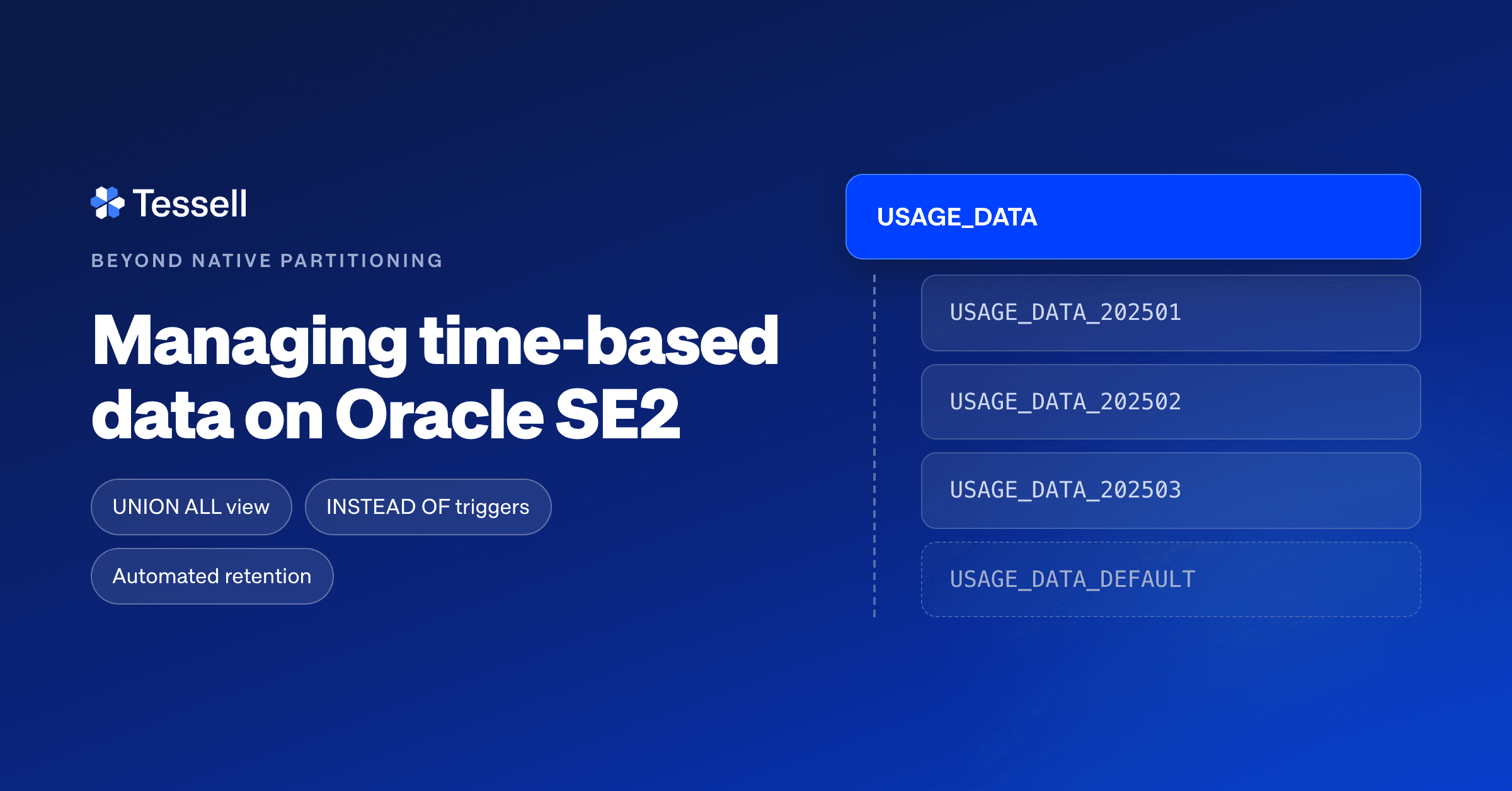 Beyond Native Partitioning: Managing Time-Based Data on Oracle SE2