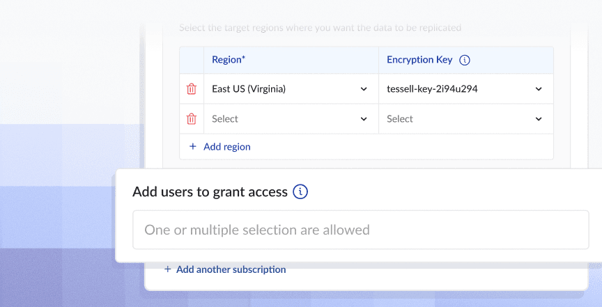 Security and governance