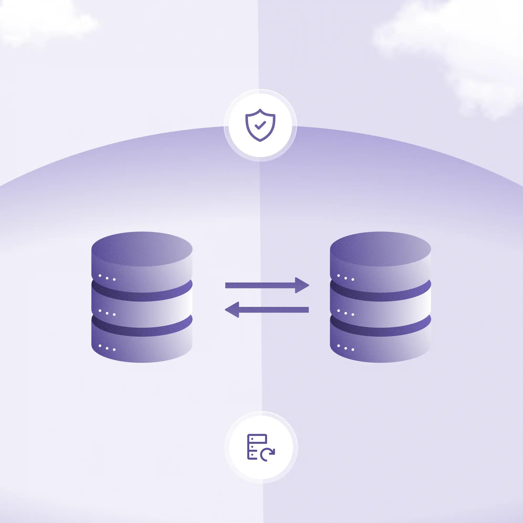 Consistent high availability, DR, and backup