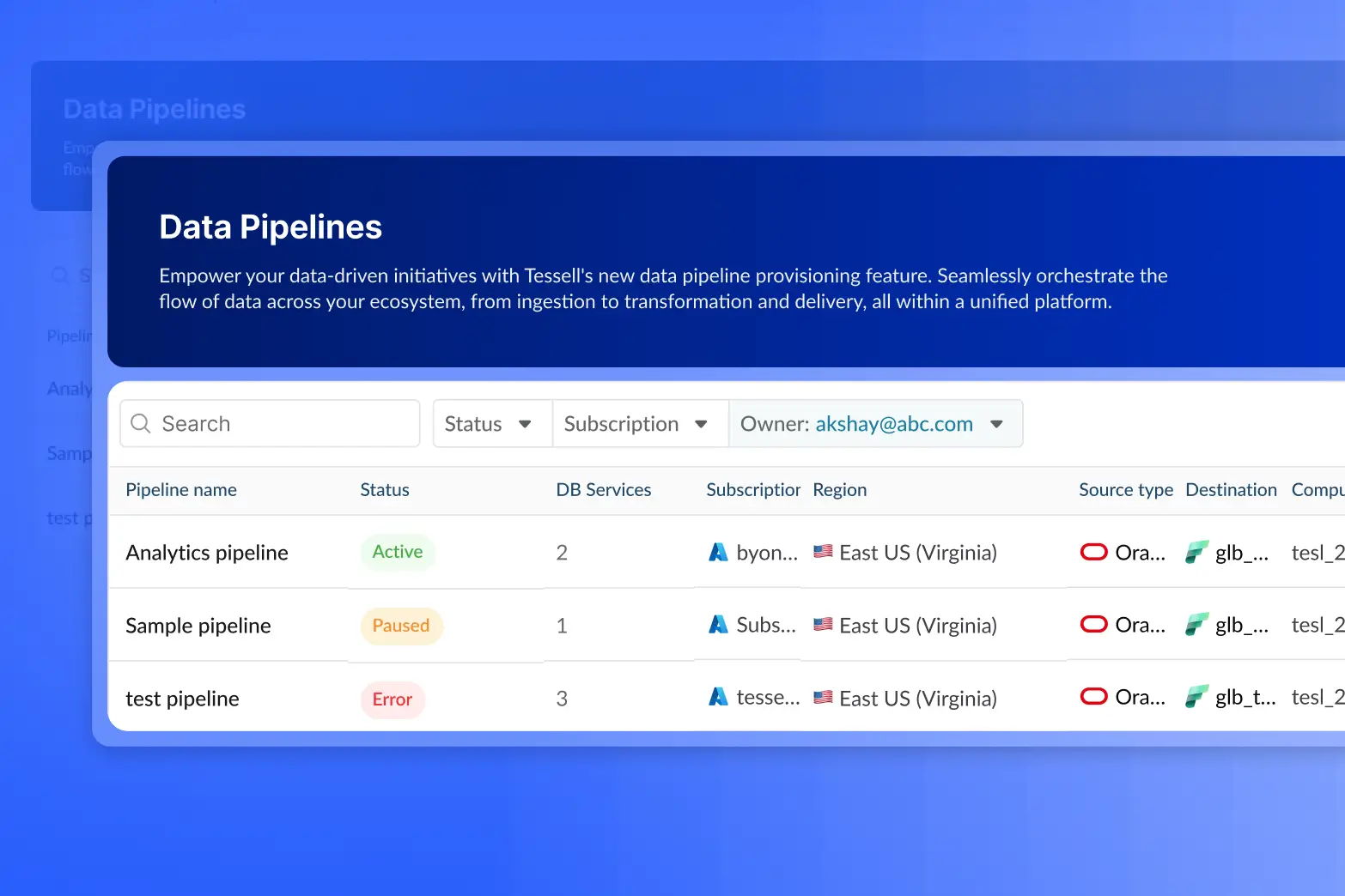 Tessell console: Unified pipeline management