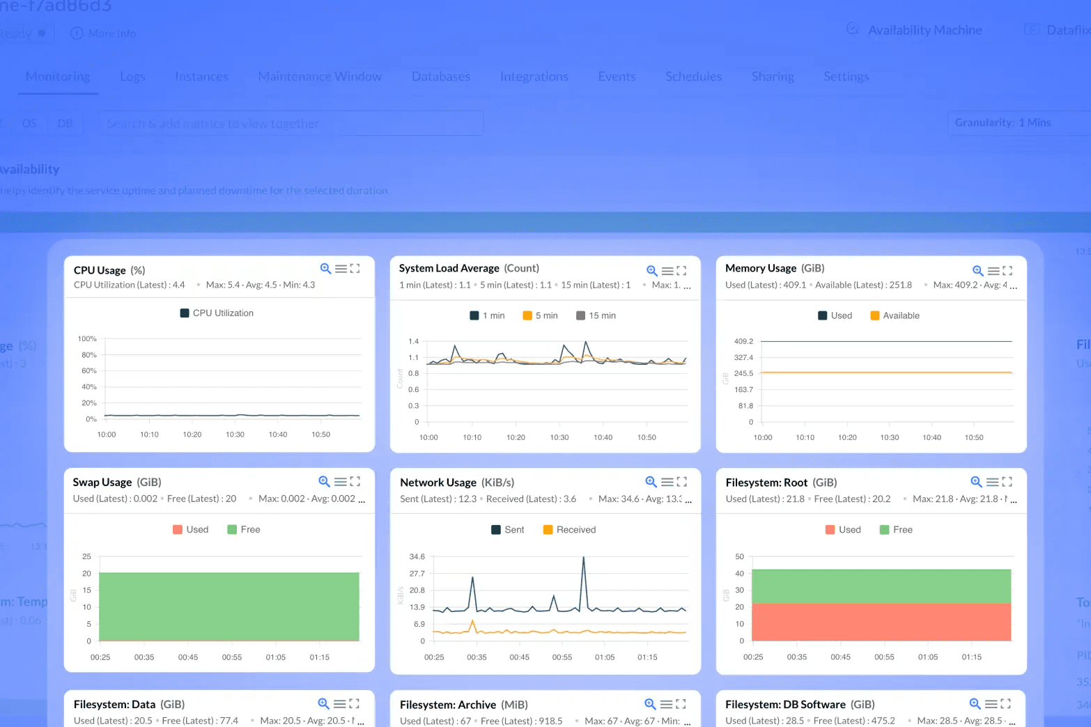 Tessell console: Monitoring & Integrations — Built for the way Postgres teams actually work