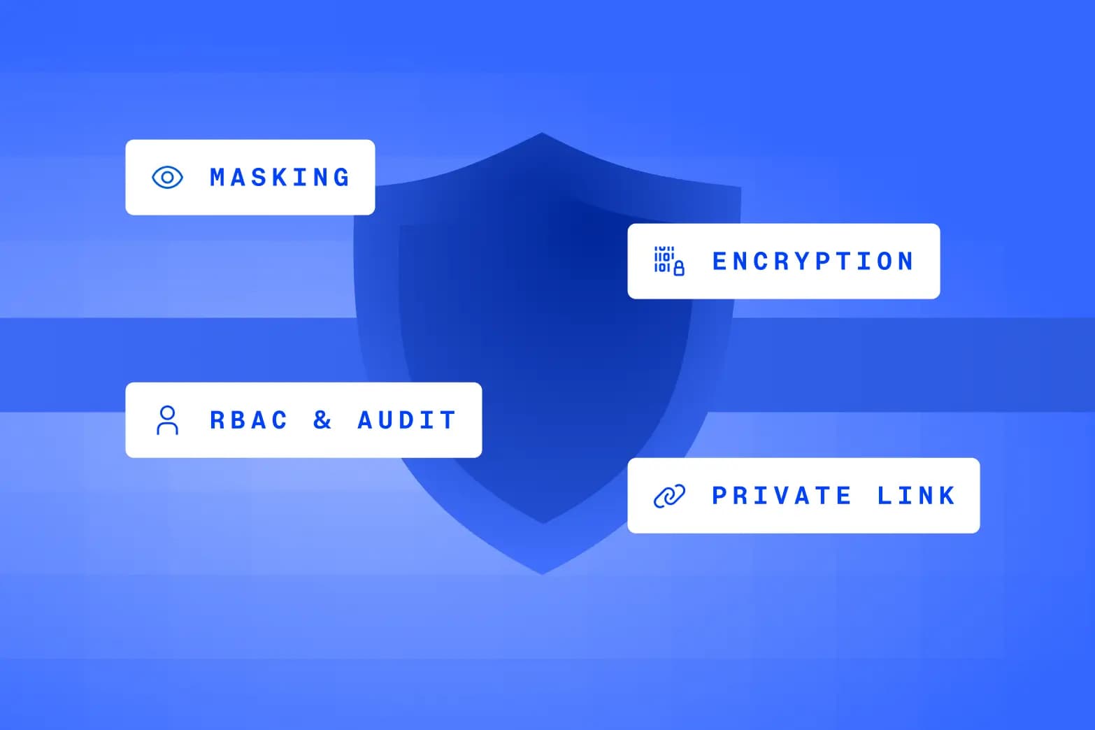 Tessell console: Secure, governed transmission