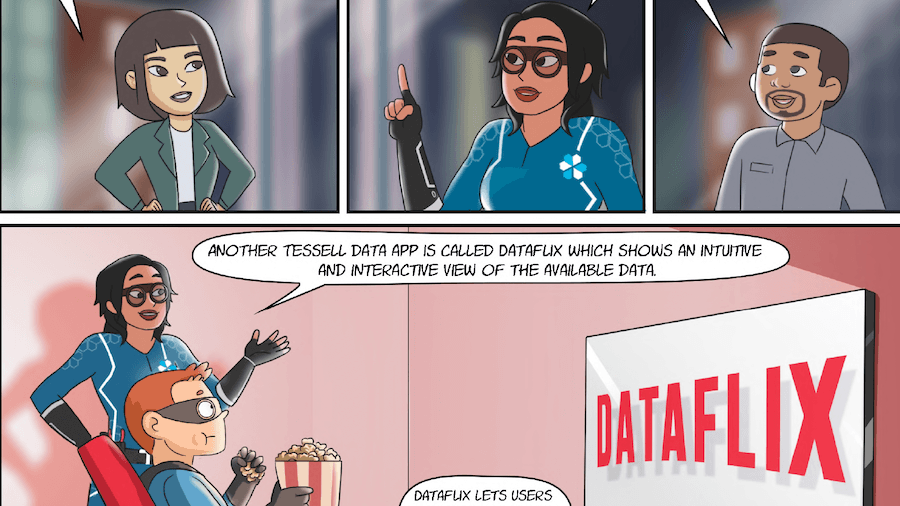 Tessell - Data @ Your Terms