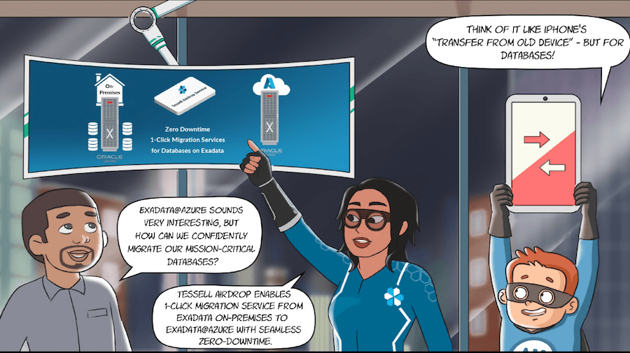 Tessell "Lifts and Shines" Oracle Databases to Azure: A Modern Approach to Database Migration
